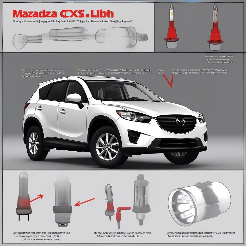 Các Bước Thay Bóng Đèn Hậu Mazda CX-5