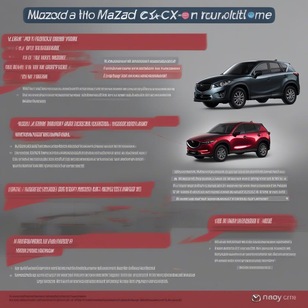 Kết luận có nên mua Mazda CX-5