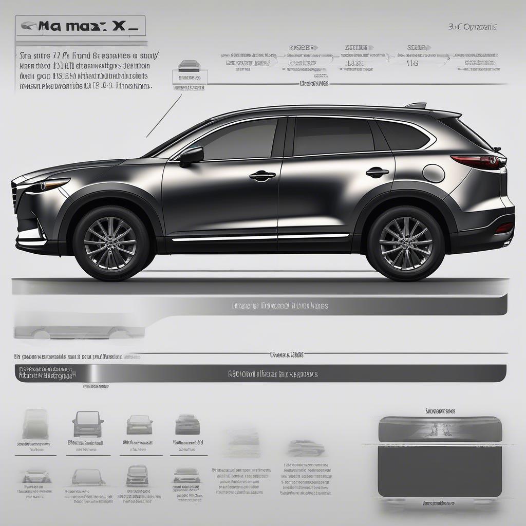 Kích thước Mazda CX-9 và không gian nội thất