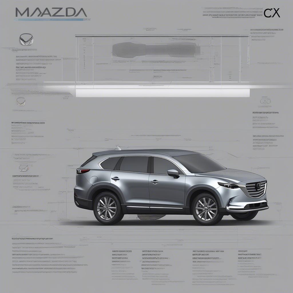 Kích thước tổng thể Mazda CX9: chiều dài, chiều rộng, chiều cao