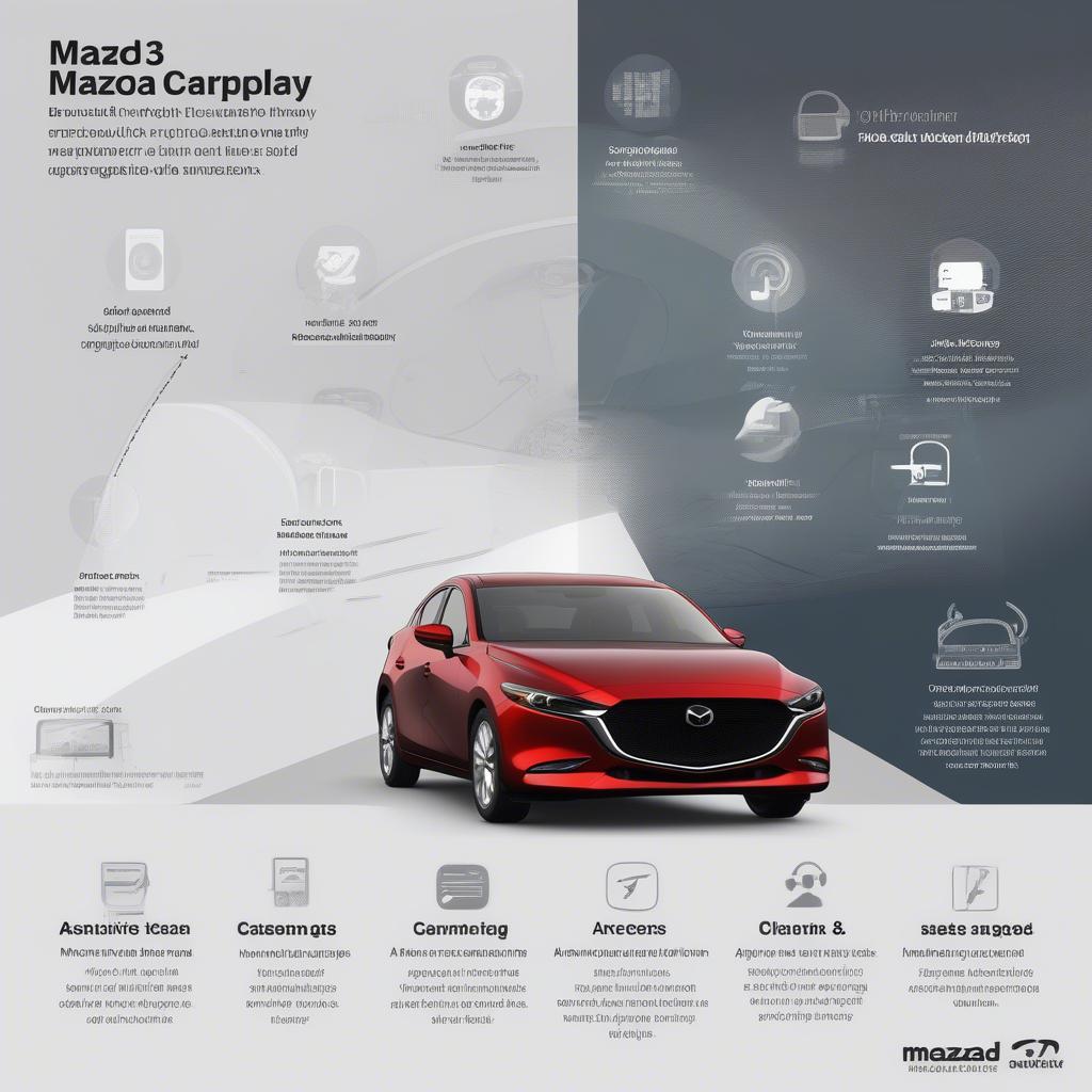 Lợi ích khi sử dụng CarPlay Mazda 3 chính hãng