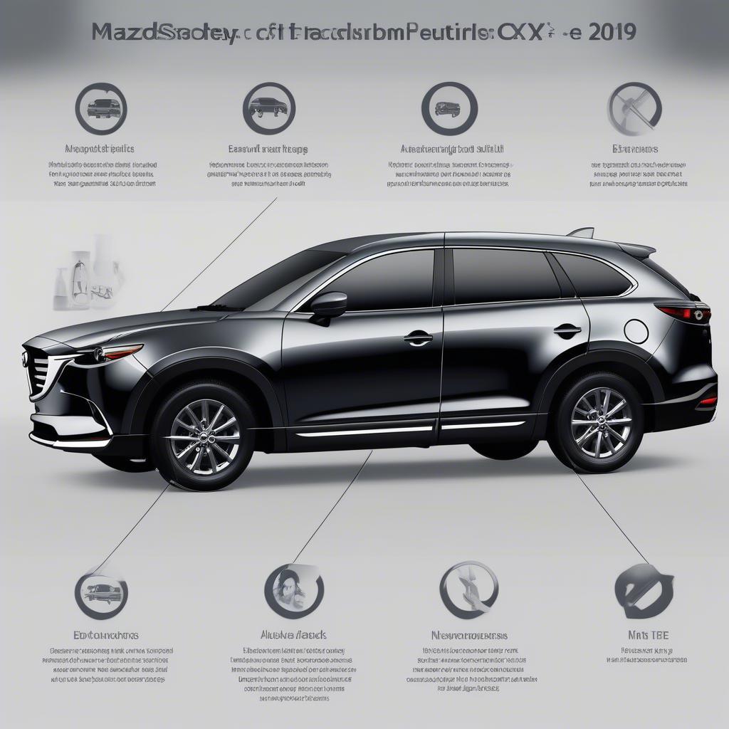 Các tính năng an toàn của Mazda CX-9 2019