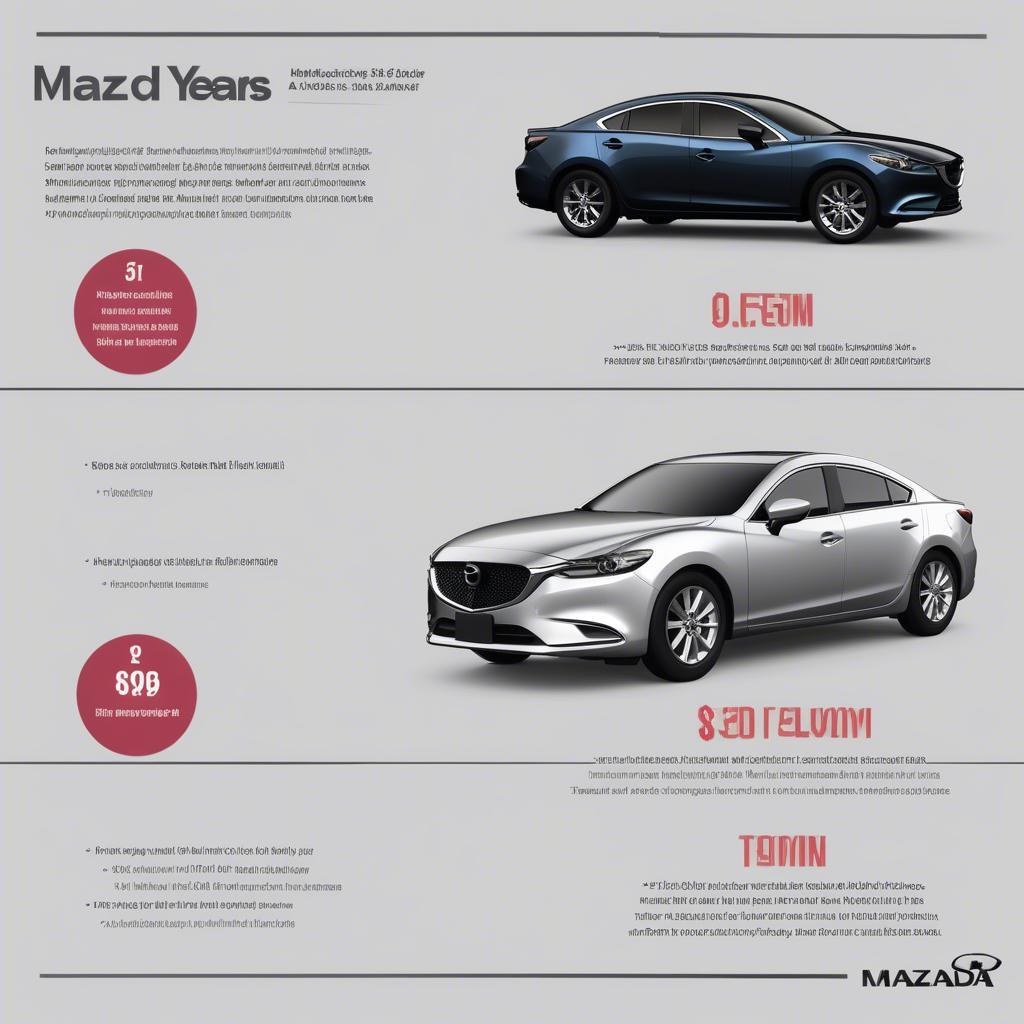 So sánh các đời xe Mazda 6 đã qua sử dụng