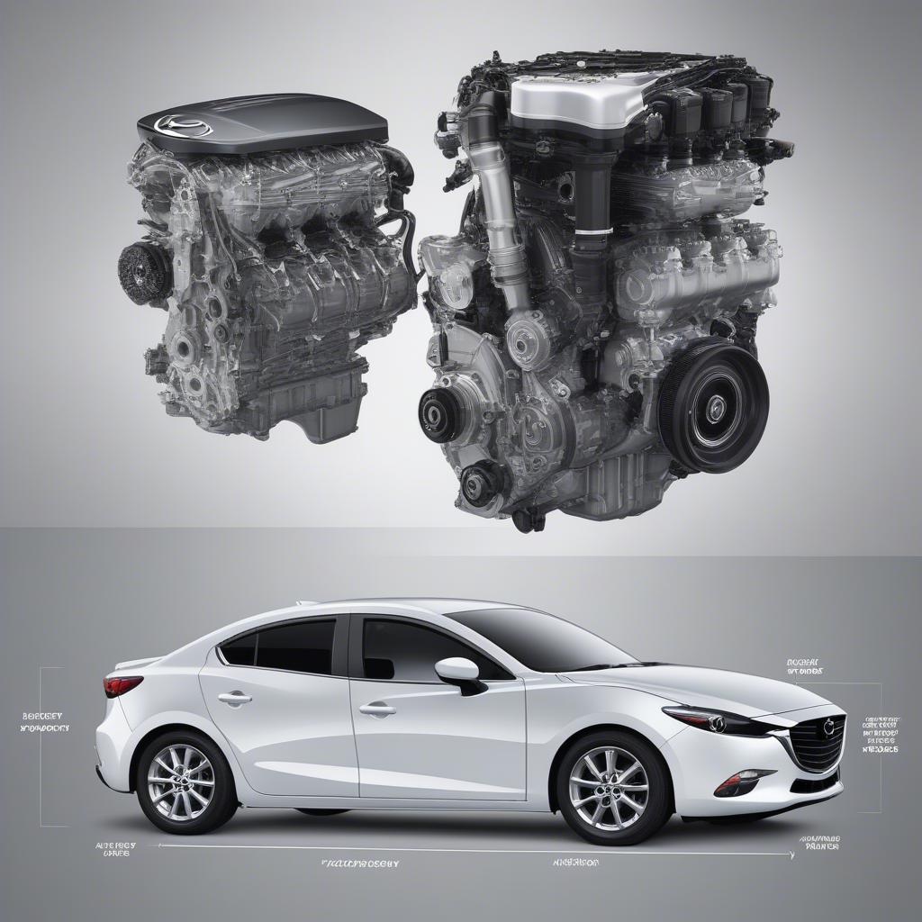 So sánh động cơ Mazda 3 1.5 và 2.0 2017