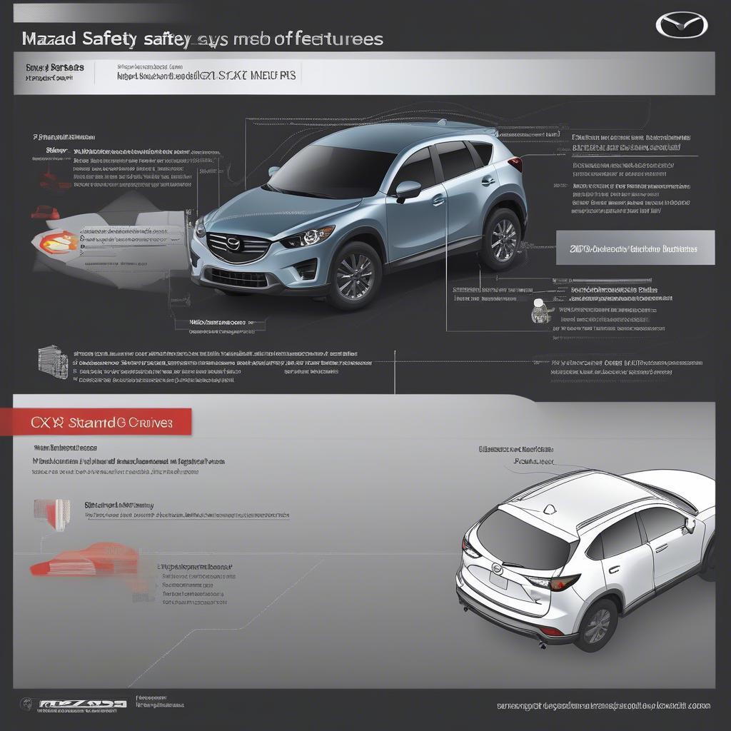 So sánh tính năng an toàn Mazda CX5 và Honda CRV 2017