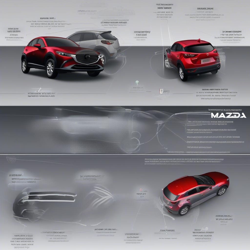 Tính năng an toàn Mazda CX-3 và Mazda 3